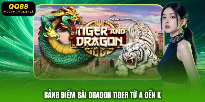 Bảng điểm bài Dragon Tiger từ A đến K