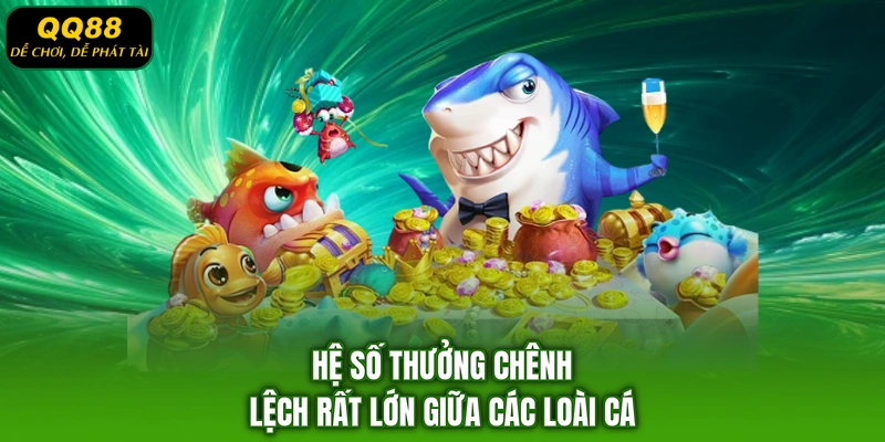 Hệ số thưởng chênh lệch rất lớn giữa các loài cá