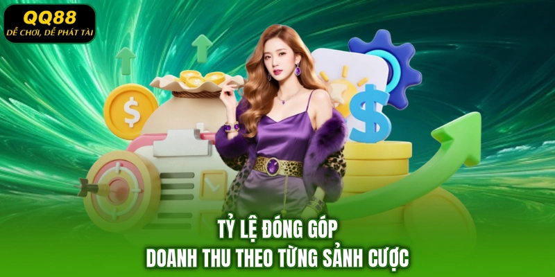 Tỷ lệ đóng góp doanh thu theo từng sảnh cược